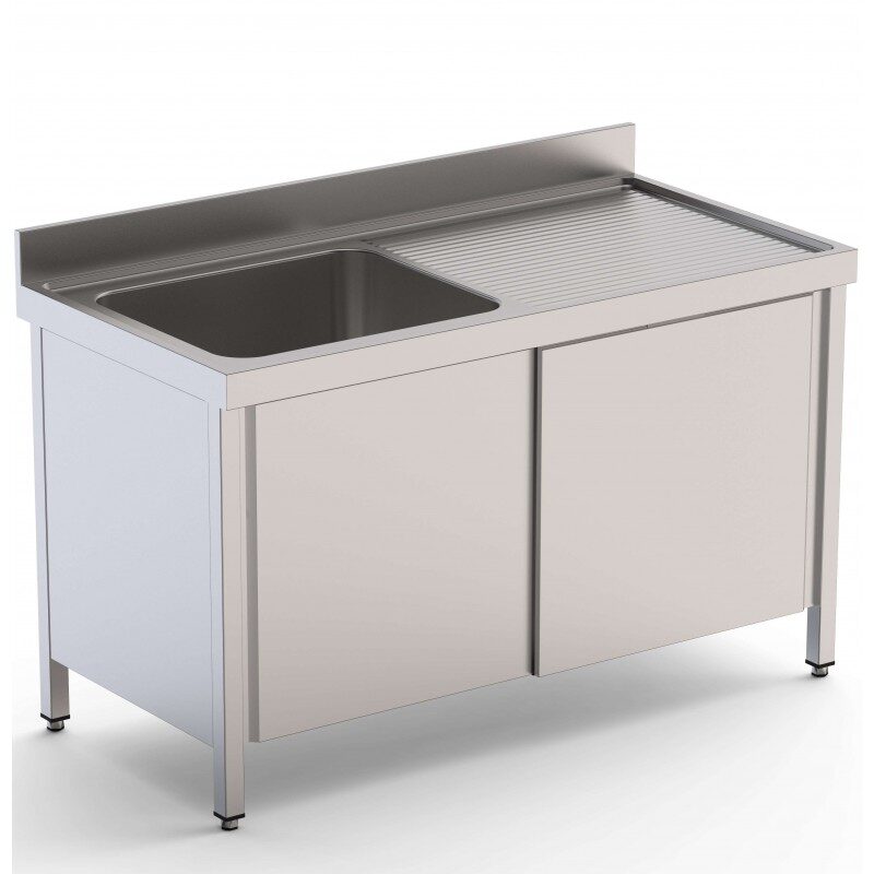 FREGADERO CON PUERTAS CORREDERAS 1 CUBA IZQUIERDA